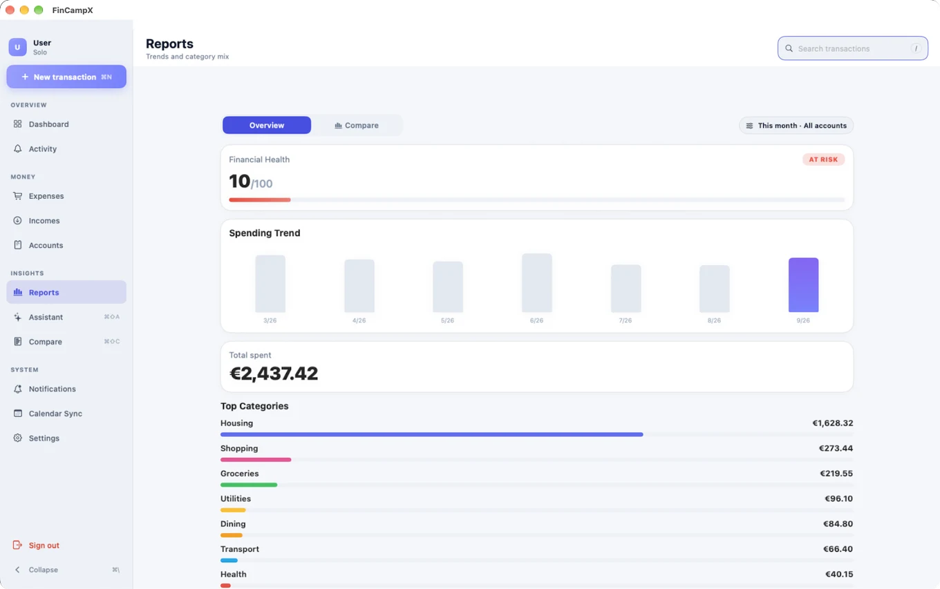 The Reports overview: Financial Health score, Spending Trend, and Top Categories